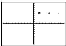 TEXAS INSTRUMENTS 82 ADVANCED - Directement sur un graphe - 2