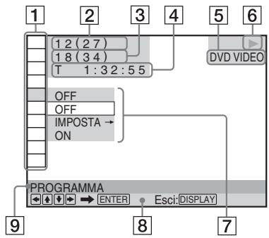 SONY DVP SR760H & DVP-SR760H,MV - Premere DISPLAY. - 1