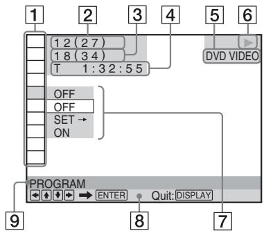 SONY DVP SR760H & DVP-SR760H,MV - Apasati pe DISPLAY. - 1