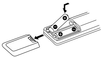 SONY UDA-1 - Mise en place des piles dans la télécommande - 1