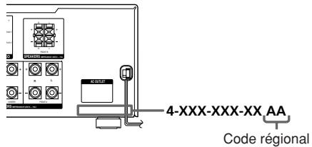 4-XXX-XXX-XX AA Code régional