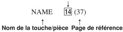NAME ↓ 14 (37) ↑ Nom de la touche/pièce Page de référence