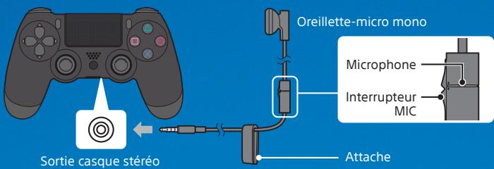 SONY PS4 PRO - Connecteur l'oreillette-micro mono - 1