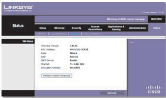 LINKSYS WRT3200ACM - Status > Wireless Network - 1