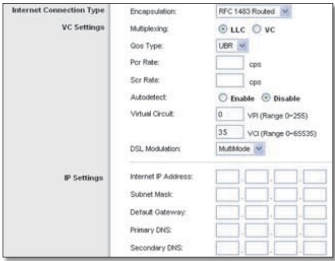 LINKSYS WRT3200ACM - RFC 1483 Routed - 1