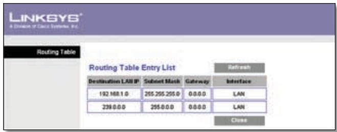 LINKSYS WRT3200ACM - Routing Table - 1