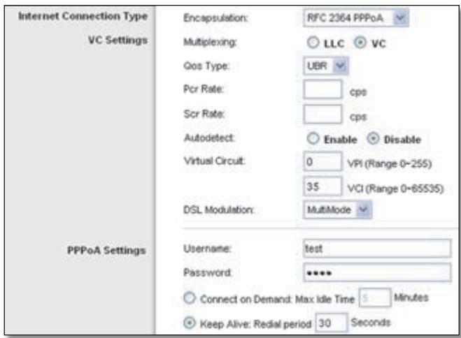 LINKSYS WRT3200ACM - RFC 2364 PPPoA - 1