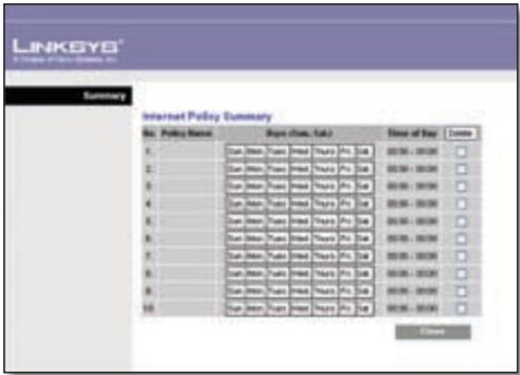 LINKSYS WRT3200ACM - Summary - 1