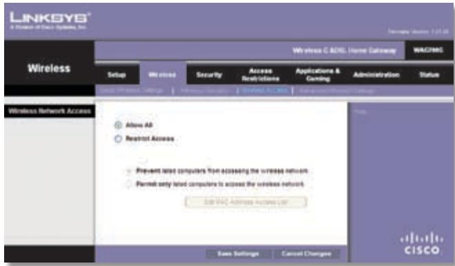 LINKSYS WRT3200ACM - Wireless > Wireless Access - 1