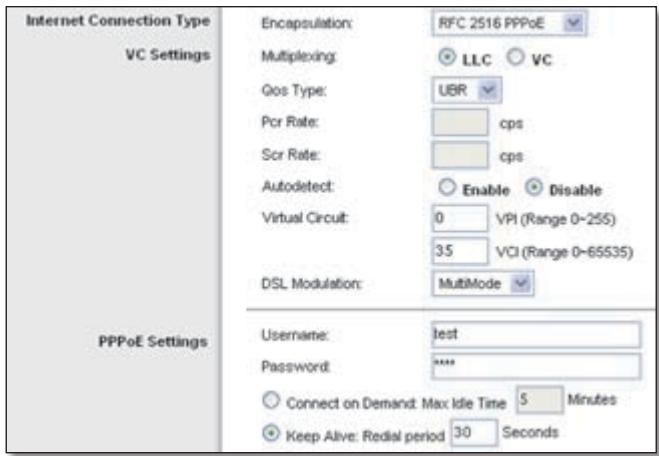 LINKSYS WRT3200ACM - RFC 2516 PPPoE - 1