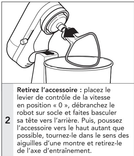 KITCHENAID ARTISAN 5KSM125ECU - ARTISAN 5KSM125EOB - ARTISAN 5KSM125EER - UTILISATION DU ROBOT SUR SOCLE - 1