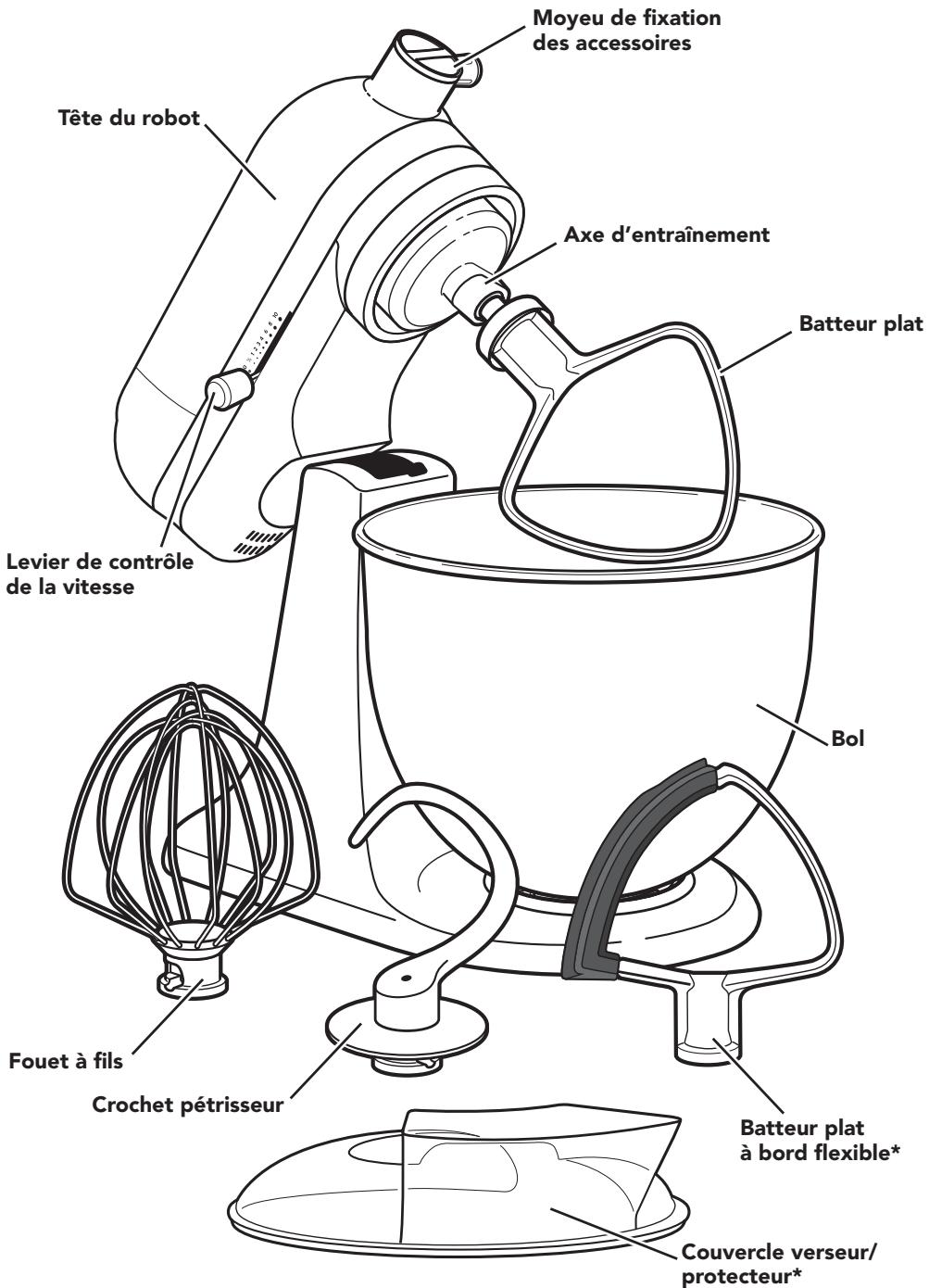KITCHENAID ARTISAN 5KSM125ECU - ARTISAN 5KSM125EOB - ARTISAN 5KSM125EER - GARANTIE ET SERVICE APRÈS-VENTE....51 - 1