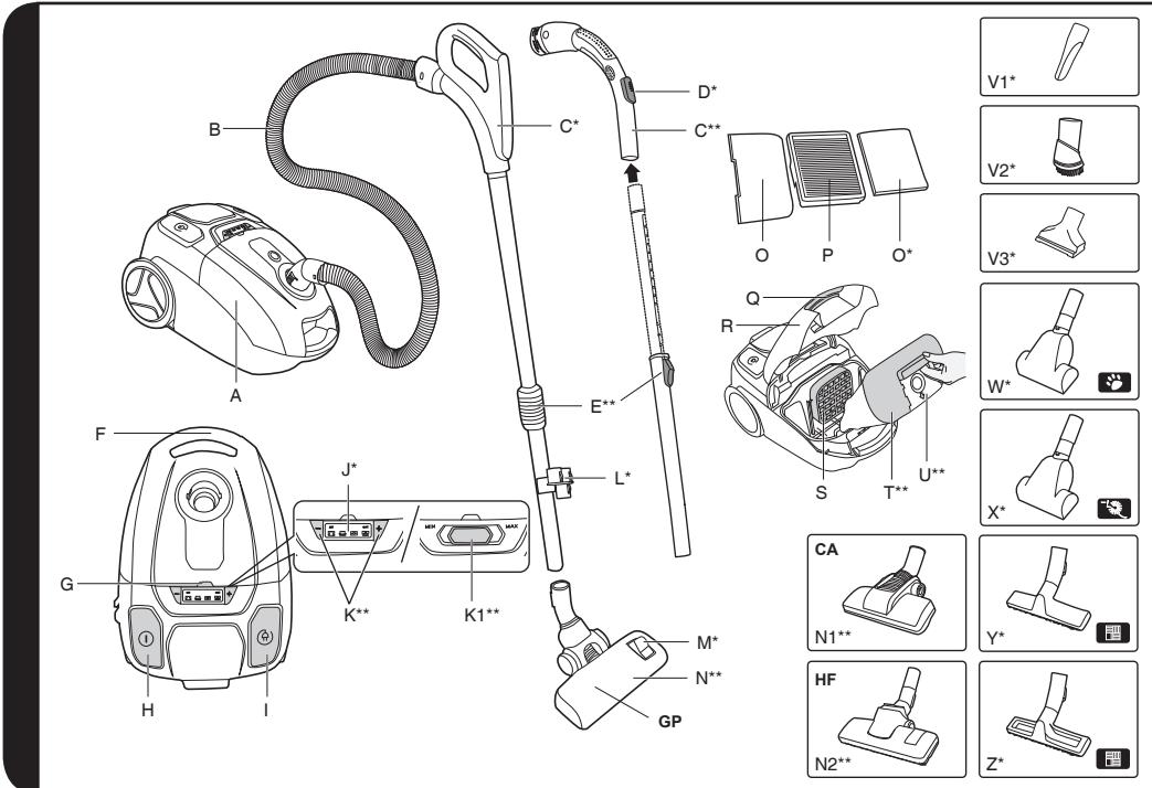 HOOVER FJ144TF2R2 FREEJET - 1