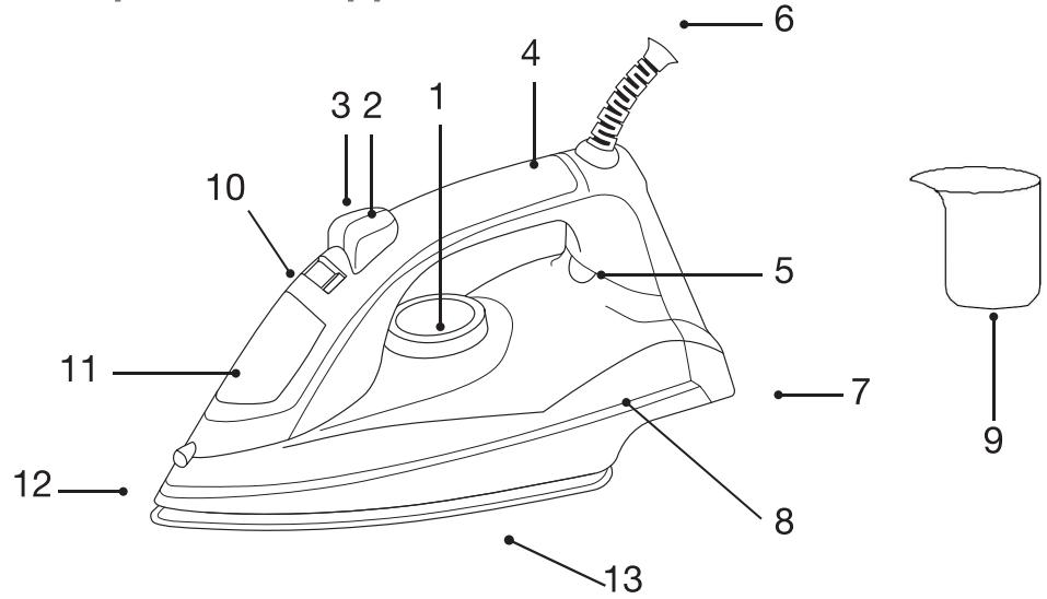 ESSENTIELB EFV 2203 AZUREA - description de l'appareil - 1