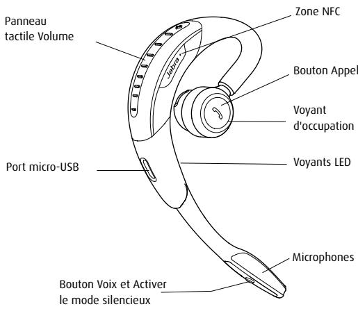 JABRA ECLIPSE - VUE d'ensemble de l'oreillette - 1