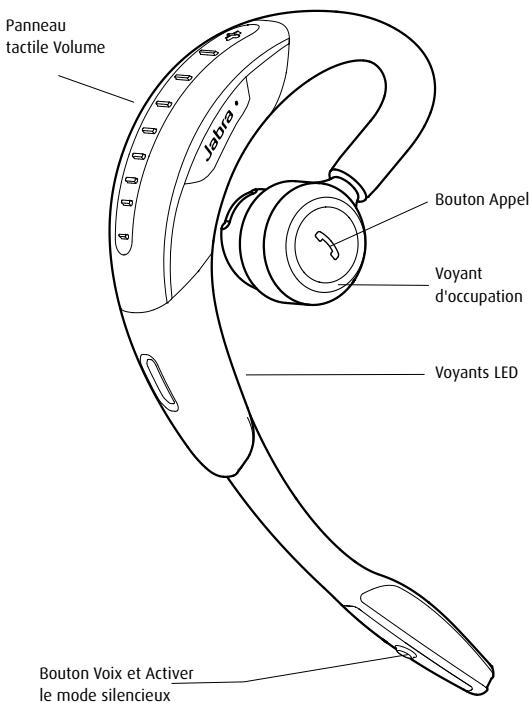 JABRA ECLIPSE - Instructions d'utilisation - 1