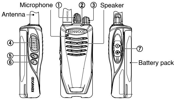 KENWOOD THK2E - ORIENTATION - 1