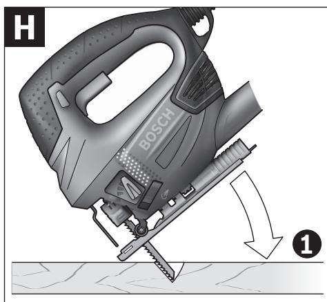 BOSCH GST150CE - 2 - 9