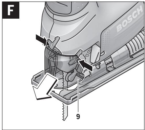 BOSCH GST150CE - 2 - 7