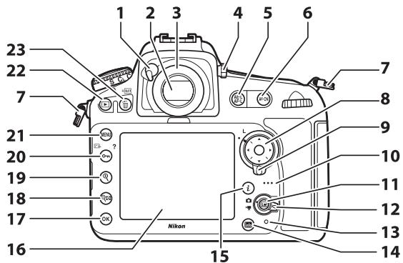 NIKON D5600 - Fermer les caches des connecteurs - 2