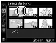 NIKON D5600 - Quittez le mode de mesure directe. - 1