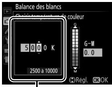 NIKON D5600 - Sélectionnez une valeur pour ambre-bleu. - 1