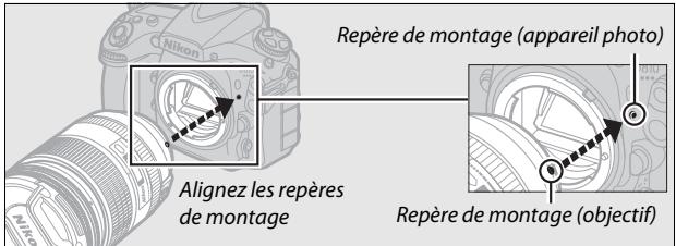 NIKON D5600 - Fixez un objectif. - 2