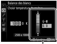 NIKON D5600 - Sélectionnez une valeur pour vert-magenta. - 1