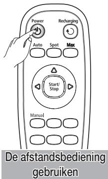 SAMSUNG SRR400 - Het apparatusaat uitzetten - 1
