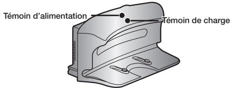 SAMSUNG SRR400 - Allumez l'unité principale et activez le bouton de mise sous tension. - 3