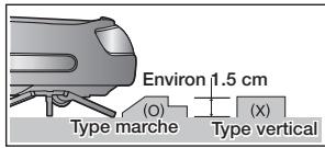 SAMSUNG SRR400 - FRANCHISSEMENT DES SEUILS DE PORTES - 1