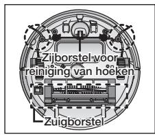 SAMSUNG SRR400 - Gebruik alkijd de reinigingsborstel om vreemde stoffen te verwijderen, nadat u de aan/uit-schakelaar op uit hebt gezet. - 1