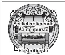 SAMSUNG SRR400 - Wenn Sie Fremdstoffe entfernen, verwenden Sie die Reinigungsbürste nachdem Sie das Gerät mit dem Netzschalter ausgeschaltet haben. - 1