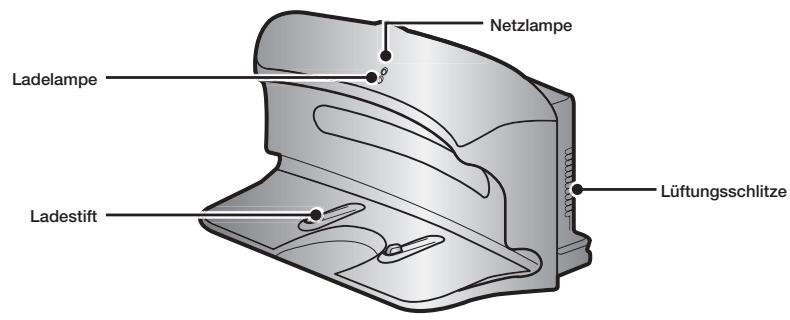 SAMSUNG SRR400 - Saugschlitten - 4