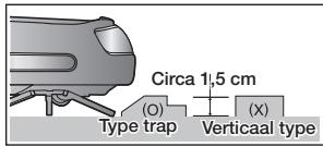 SAMSUNG SRR400 - DREMPELS OVERSTEKEN - 1