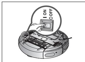 SAMSUNG SRR400 - Turning the Power Switch on or off - 1