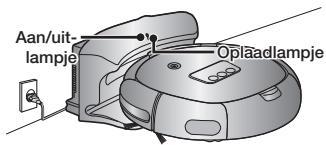 SAMSUNG SRR400 - Opladen - 2