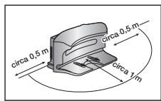 SAMSUNG SRR400 - Er mogen zich 0,5m links en rechts en 1 m vór het oplaadstation geen obstakels bevinden. - 1