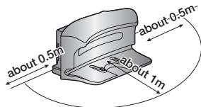 SAMSUNG SRR400 - Turn over the main unit and turn the Power Switch on. - 5