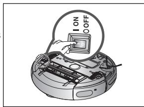 SAMSUNG SRR400 - Mise sous/hors tension - 1