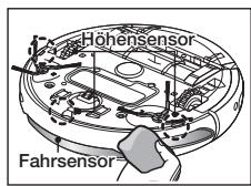 SAMSUNG SRR400 - Entfernen Sie regelmäßig Fremdstoffe, die sich auf dem Hindernis- und dem Höhensensor angesammelt haben. - 1