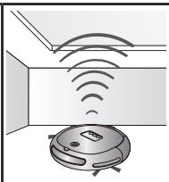 SAMSUNG SRR400 - Contactez le centre d'assistance clientèle Samsung Electronics pour replacer la batterie. - 4