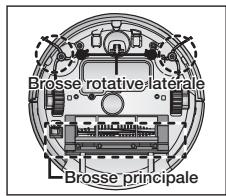 SAMSUNG SRR400 - Pour retarder les substances étrangères, utilisez toujours la brosse de nettoyage après avoir mis l'appareil hors tension. - 1