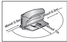 SAMSUNG SRR400 - There should be no obstacles and cliffs 0.5m to the left and right and within 1m of the front. - 1