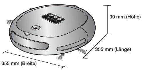 SAMSUNG SRR400 - Technische Daten des Geräts - 1