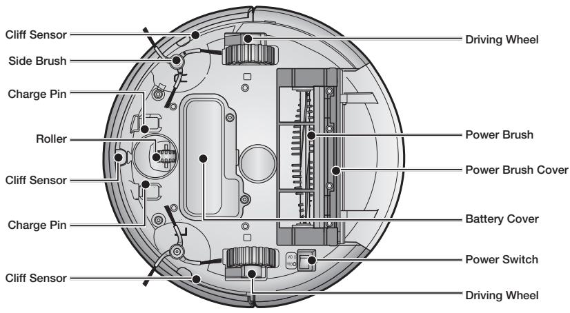 SAMSUNG SRR400 - Main unit - 3