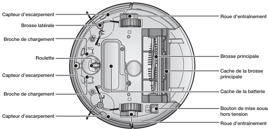 SAMSUNG SRR400 - COMPOSANTS - 5