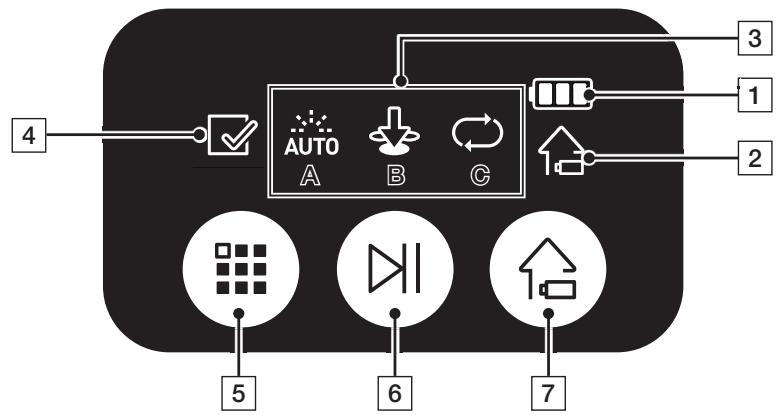 SAMSUNG SRR400 - Display panel - 1