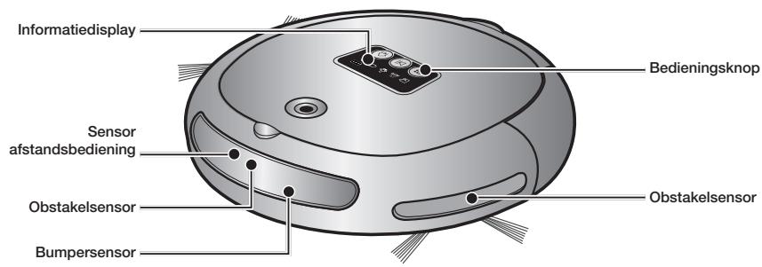 SAMSUNG SRR400 - ONDERDELEN - 3