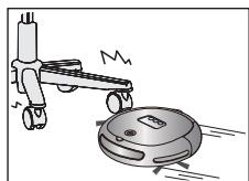SAMSUNG SRR400 - Vacuum cleaning robot may bump into furniture such as chair legs, table legs, thin and long furniture, etc. while operating. - 1